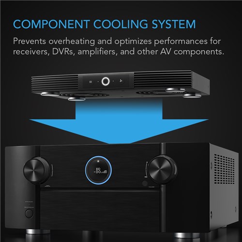 Aircom S7 + Power pack 2 x 120mm 3964LPM @ 20dBA AC Infinity