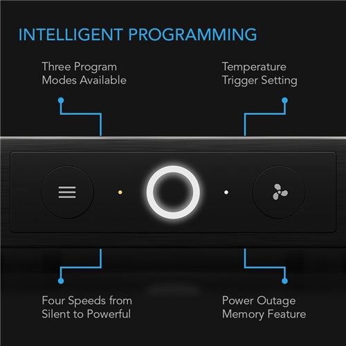 Aircom S7 + Power pack 2 x 120mm 3964LPM @ 20dBA AC Infinity