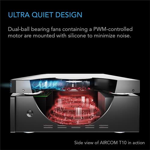 Aircom T10 Component Cool With Power pack AC Infinity