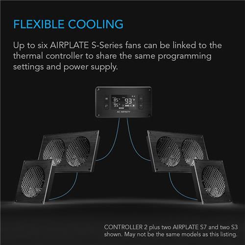 Thermal Controller + PPack Digital Temp opperation for any USB fan