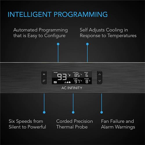 Cloudplate T2 1 RU rack cooler Top Vent 60 CFM @28 dBA AC Inifinity