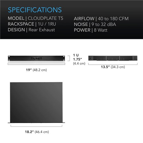 Cloudplate CPT5 + PP Rear Vent AC Inifinity