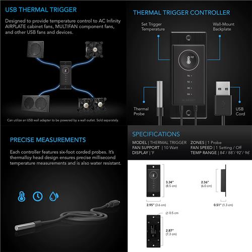 Pre-Set Tep Control 4 User set points AC Infinity