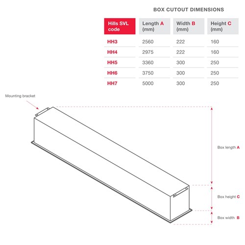 HH5 Hideaway Projection Installation System