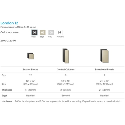 London 12 kit beige Z900 0120 03