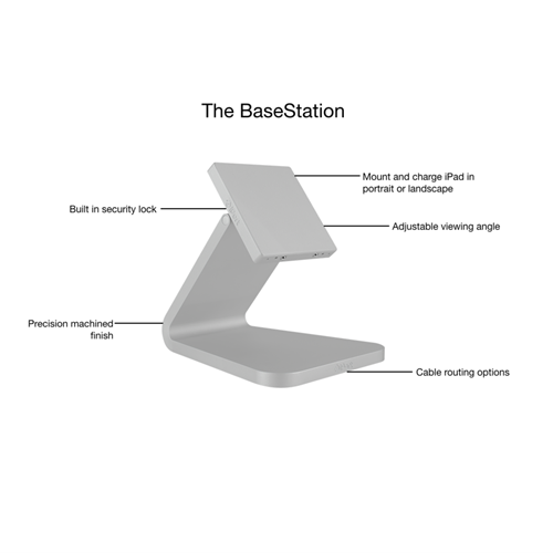 LuxePort Basestation BLACK iPort