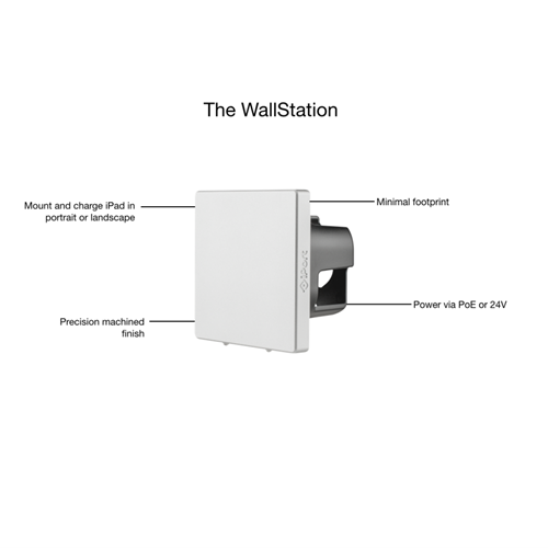 LuxePort Wallstation WHITE iPort